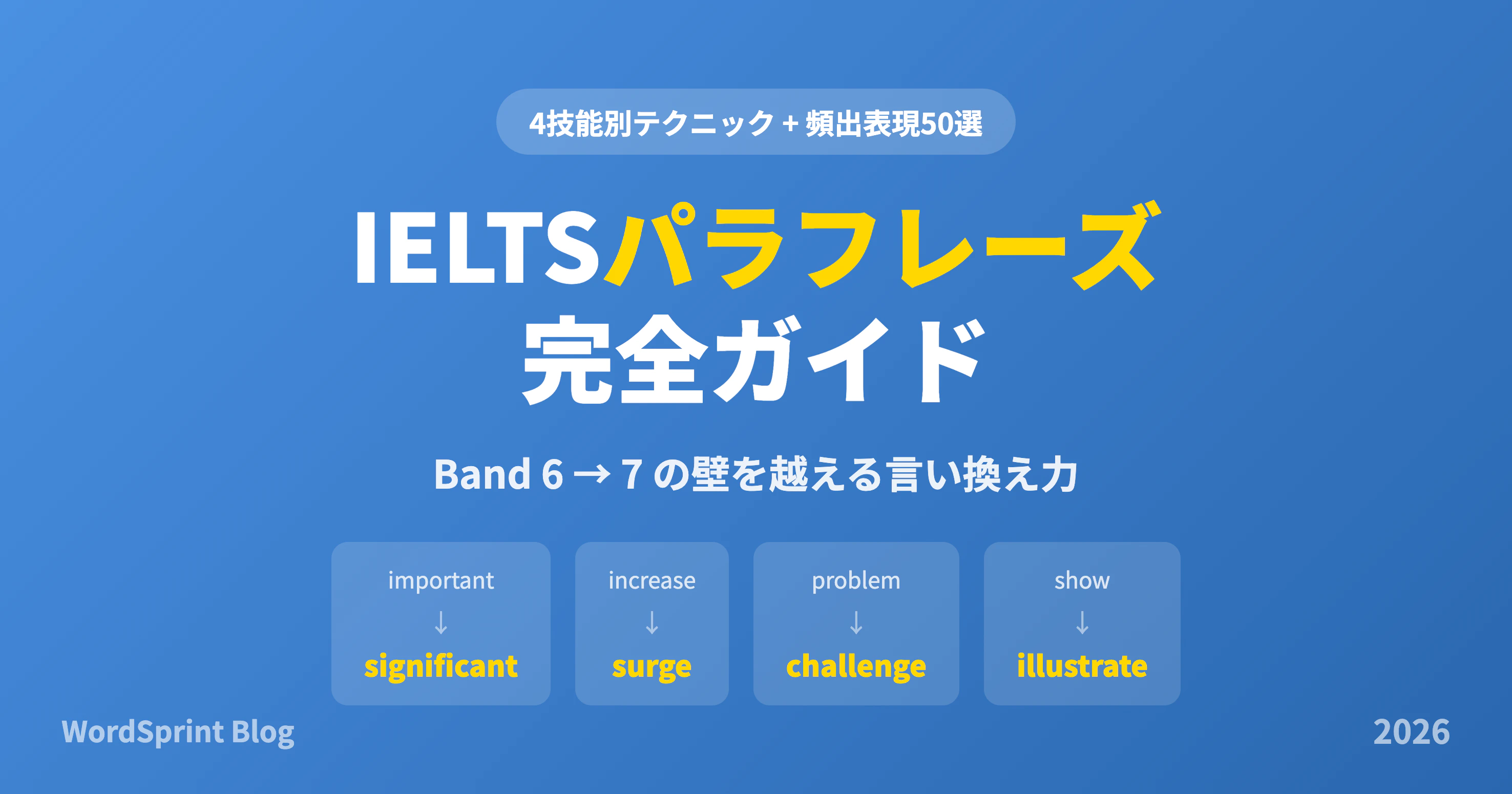 パラフレーズとは？意味・例文と頻出言い換え表現50選【IELTS対応】