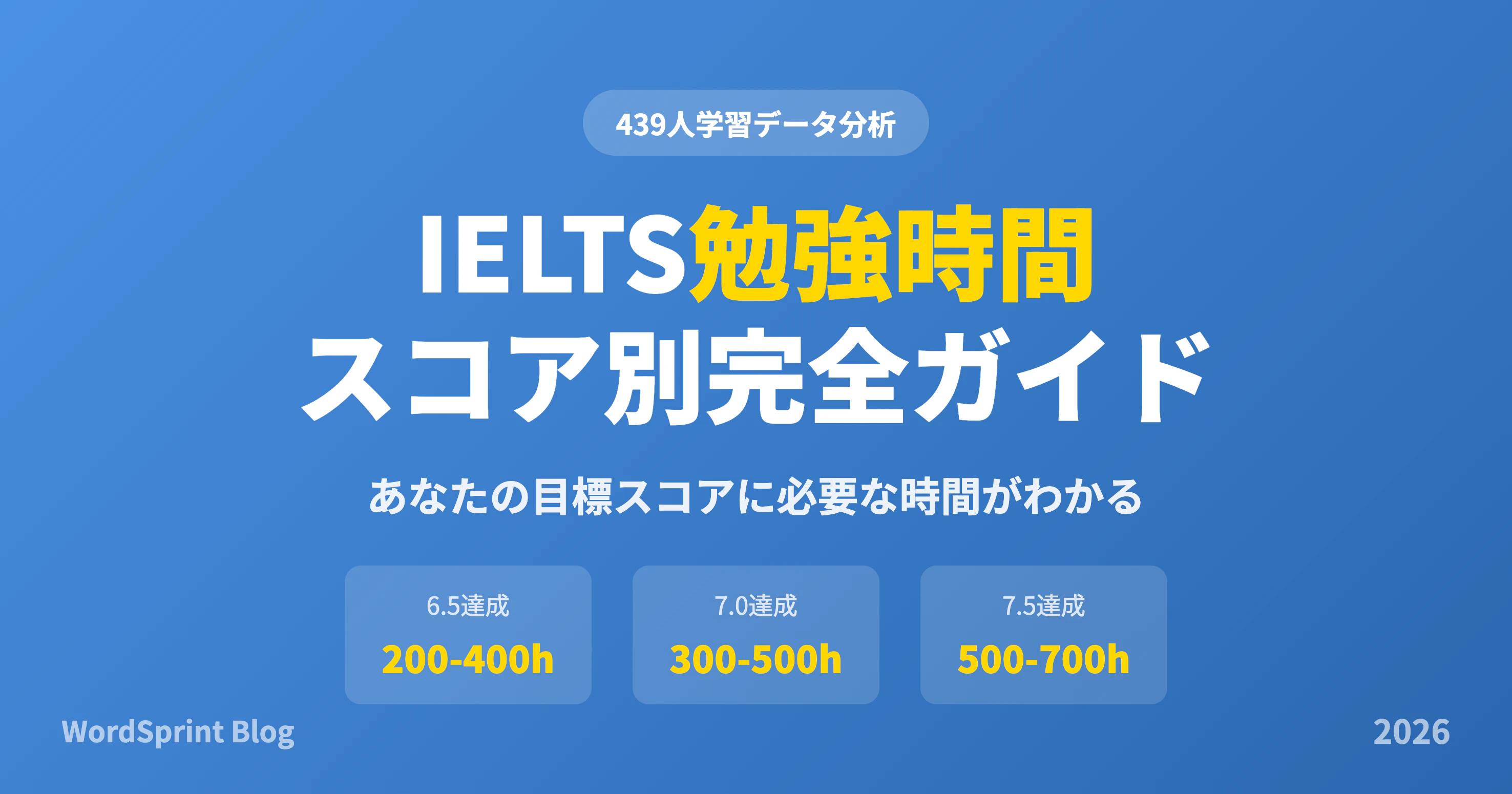 IELTS勉強時間の目安｜6.5までは200時間？スコア別早見表【2026年版】